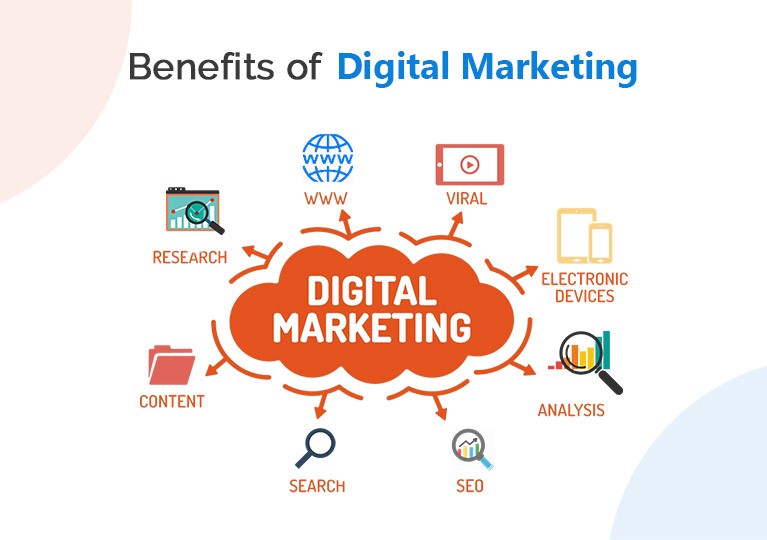 How is digital marketing beneficial for the growth of startups?