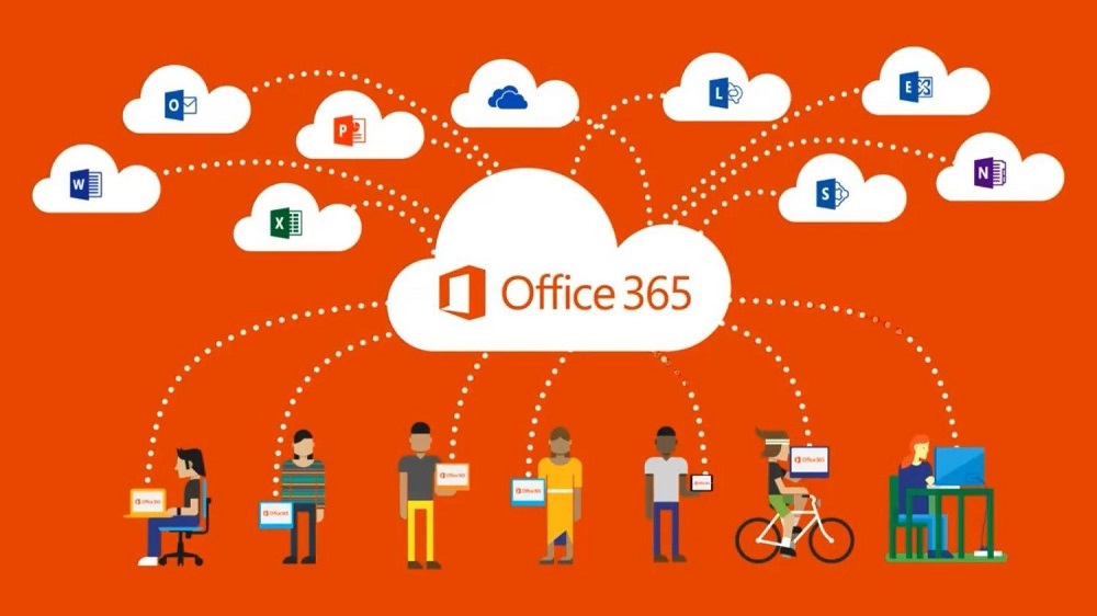 create pst file from office 365 account