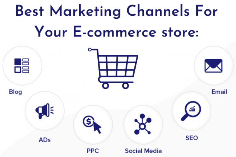 e-commerce marketing channels