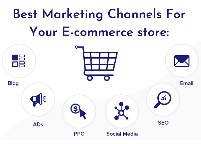 Best Marketing Channels For Your E-commerce store