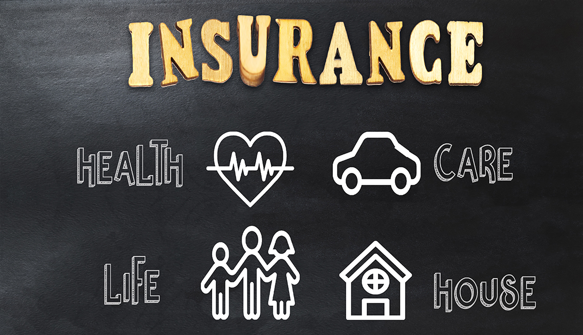 types of insurance such as health, auto, life and home are are