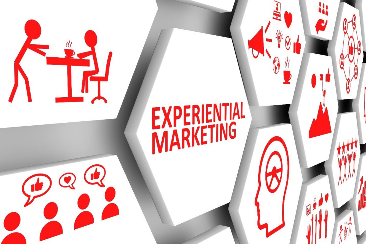 How can experiential marketing grow your brand globally?