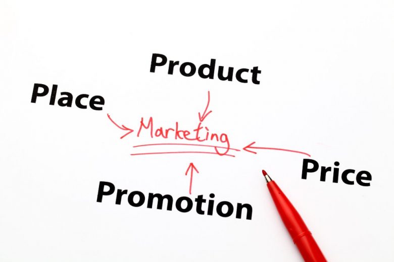 How to Know if Your Marketing Strategy is Working