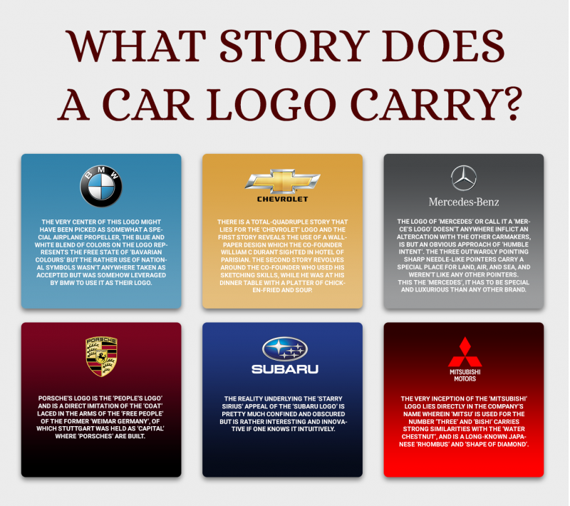 car logo story