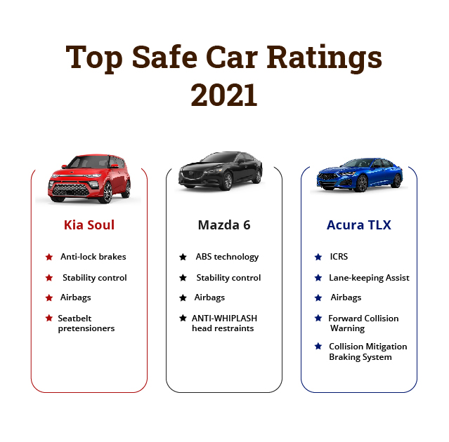 top safe cars