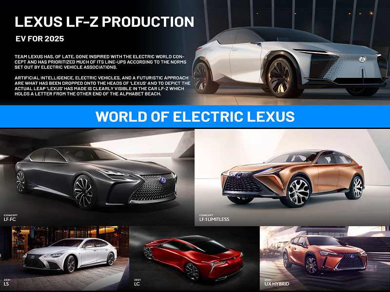 Lexus-LFZ-performance