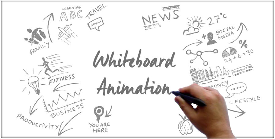 white_board_animation