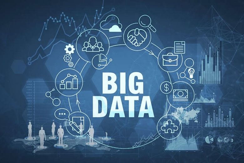 Big Data training in Malaysia