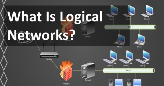 logical network