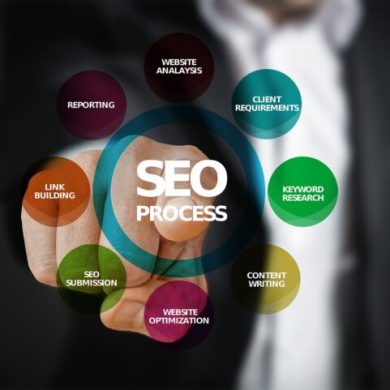 Ways to improve site ranking by SEO