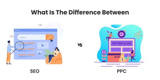 What Is The Difference Between SEO and PPC