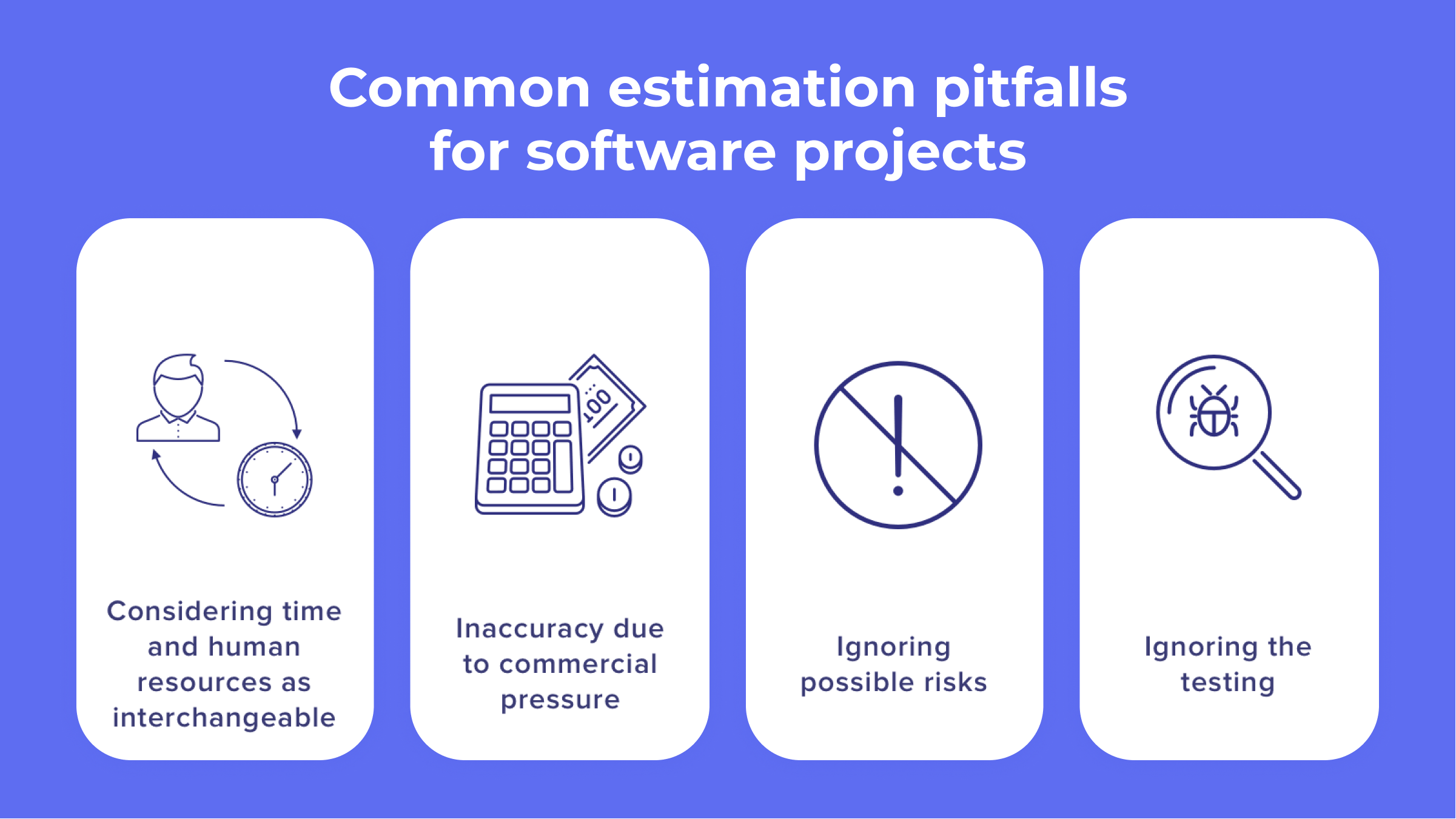 software-project-estimation