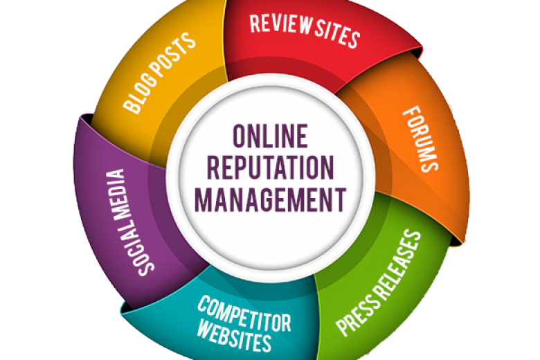 Online Reputation Management USA