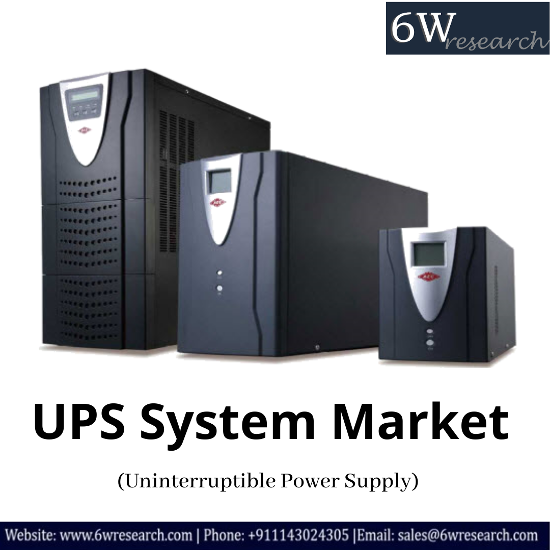 UPS System Market