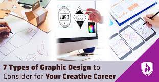 What Should You Look For In A Graphic Design Firm?
