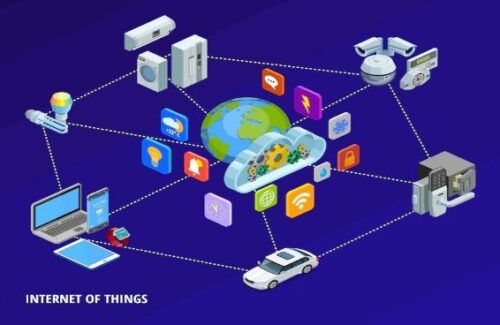 iot management difficulties