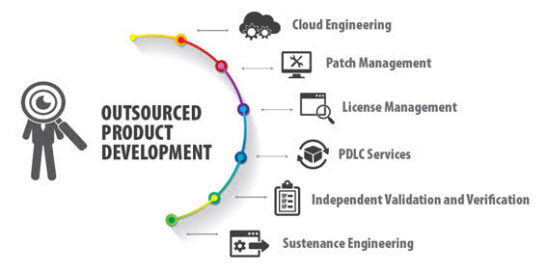 outsourcing product development
