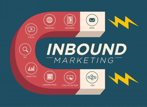 Inbound Marketing for Companies