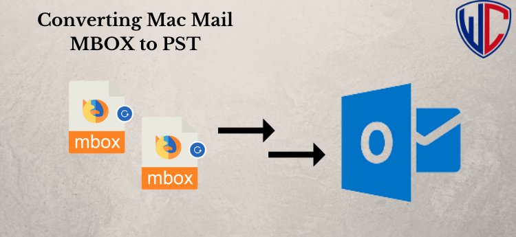 export MBOX Emails to outlook PST