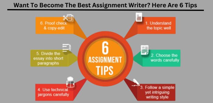 best assignment writer