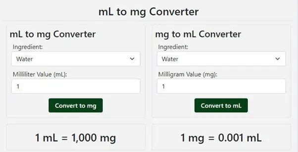 converting milliliters to milligrams
