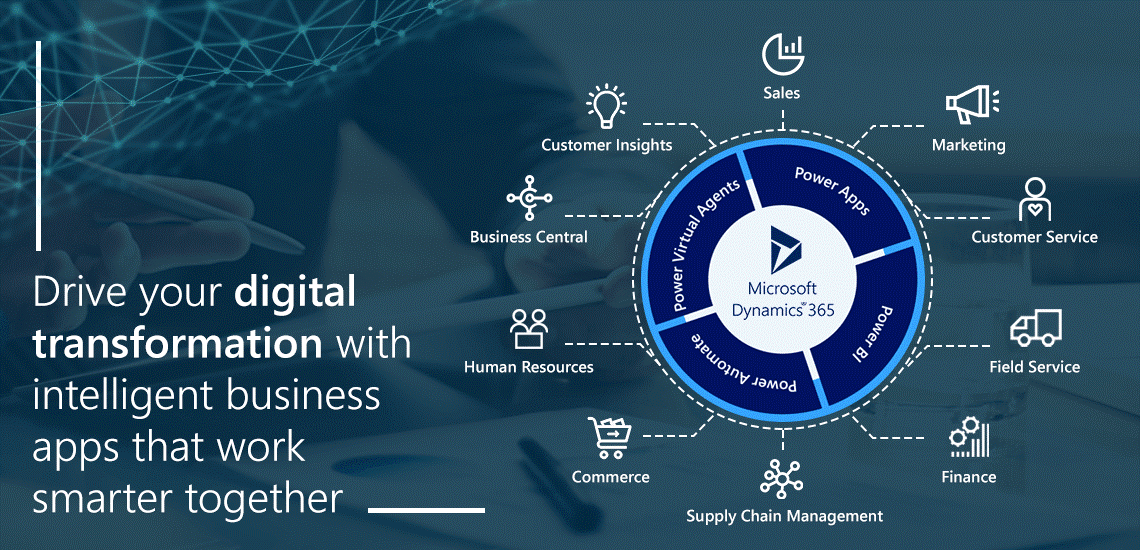 microsoft dynamics 365