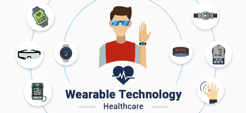 Wearable Devices