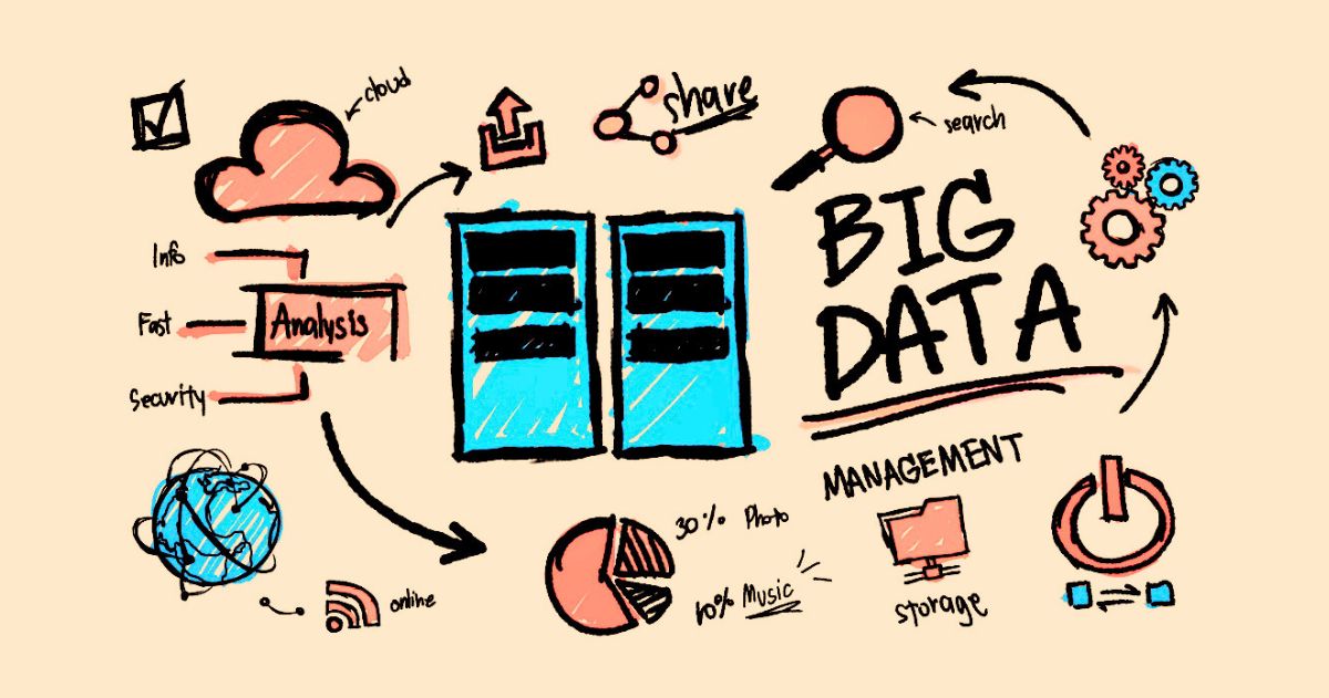 big data analytics services