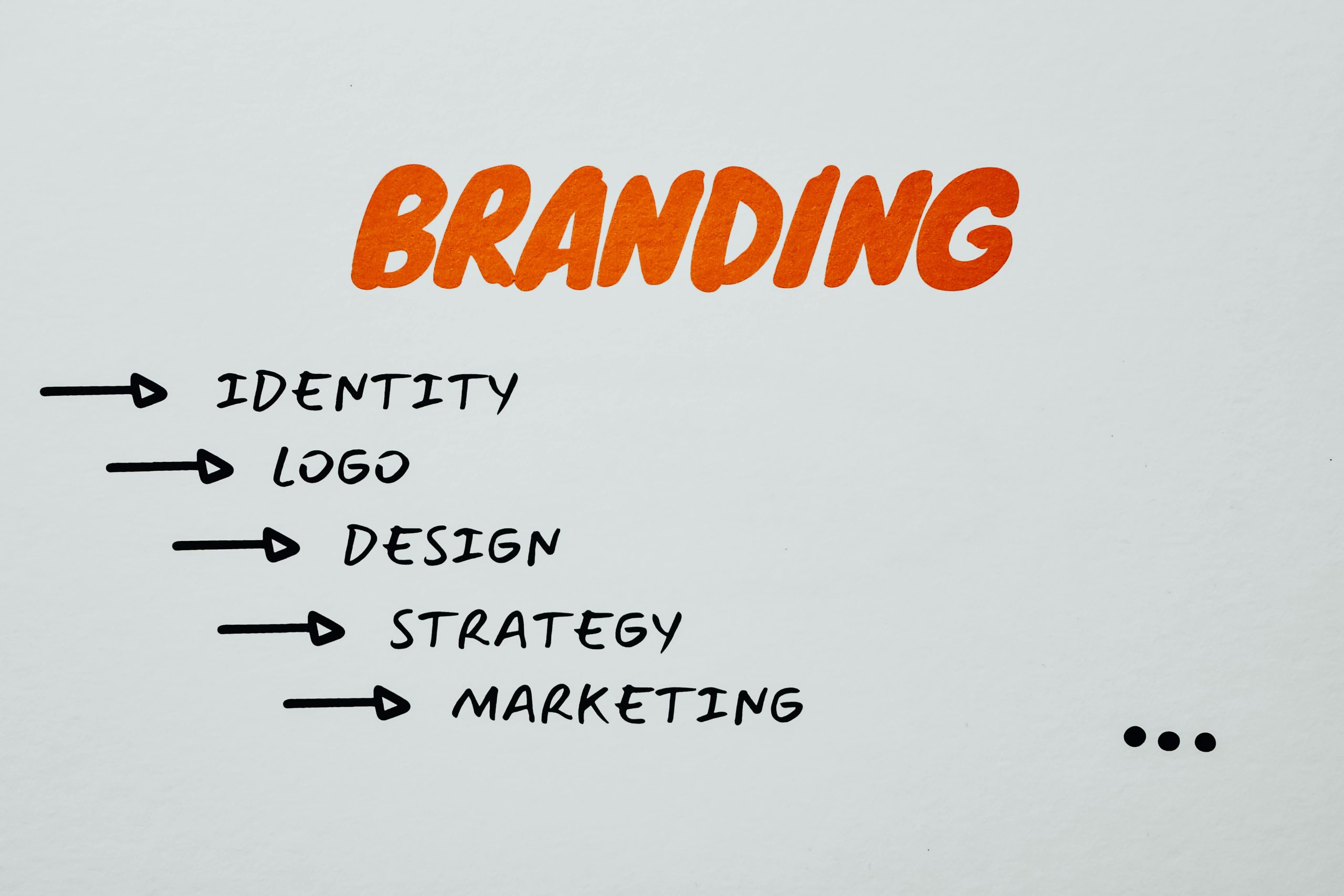 logo design