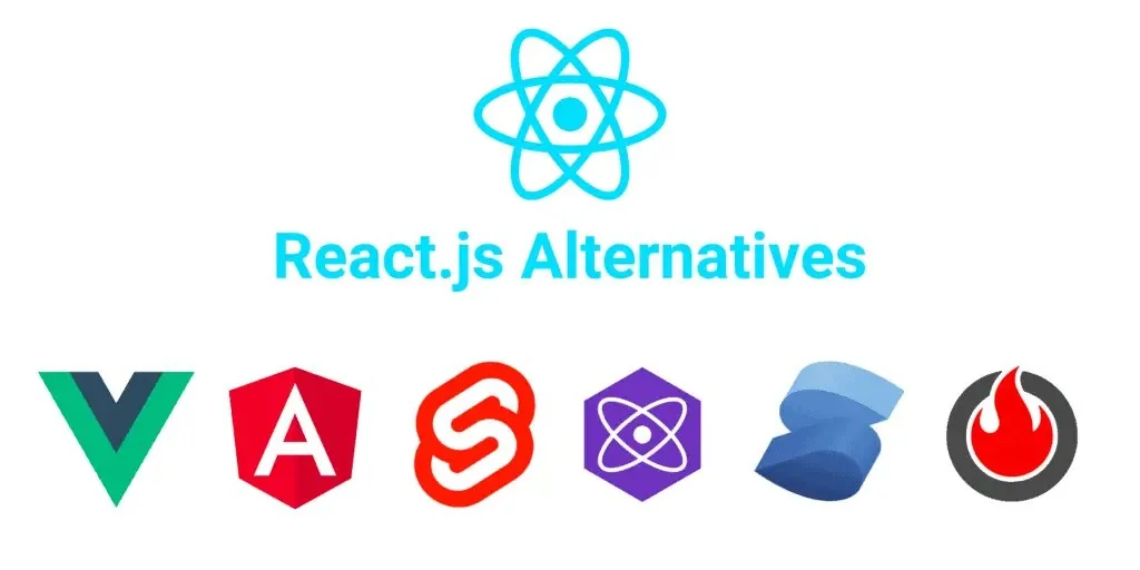 reactjs