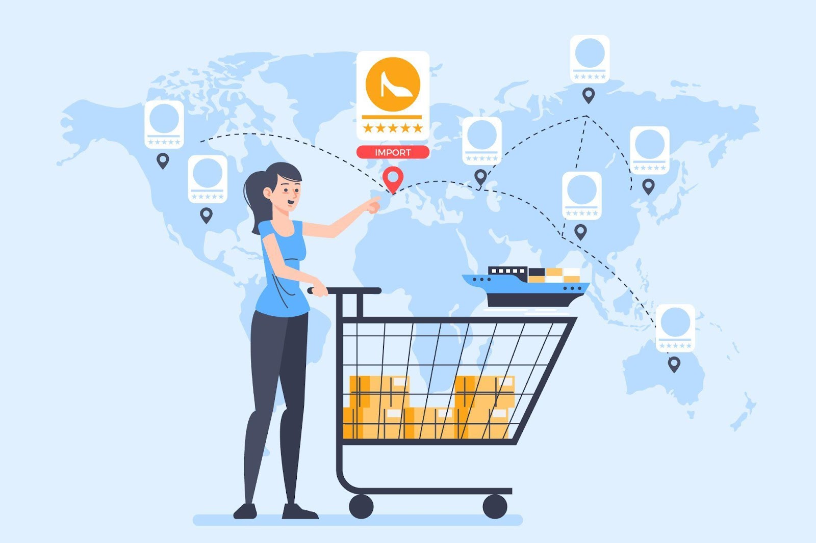 online marketplace development
