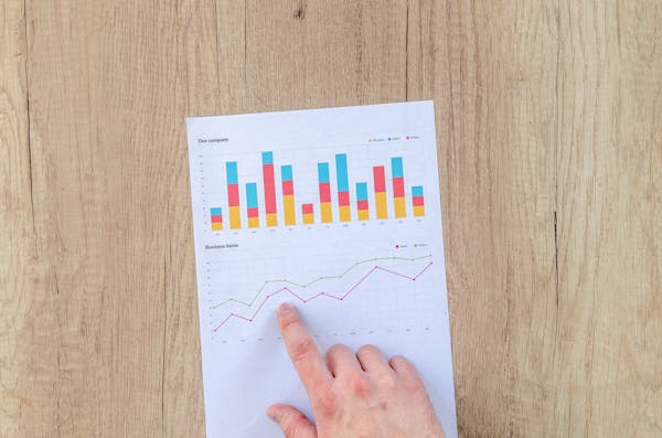 investment platform
