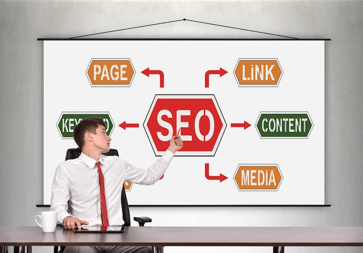 local seo
