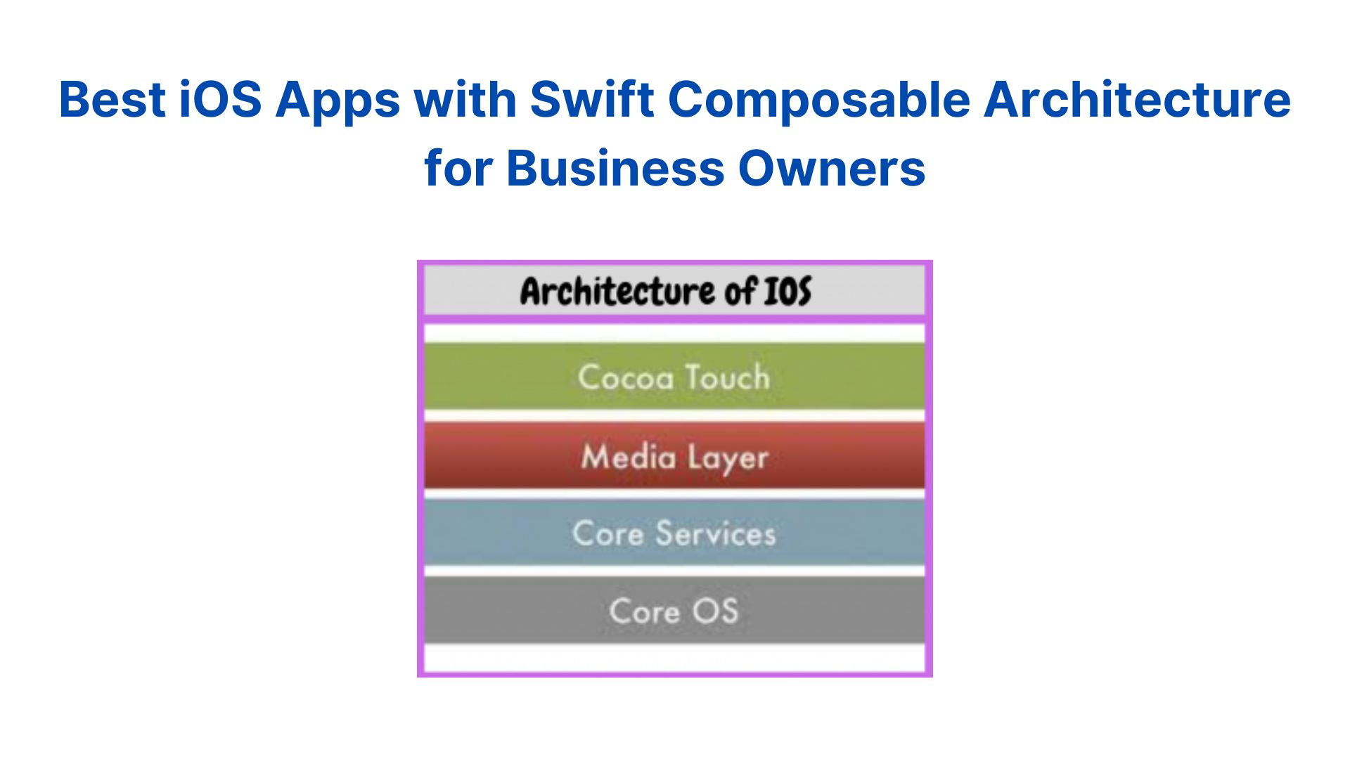 ios apps
