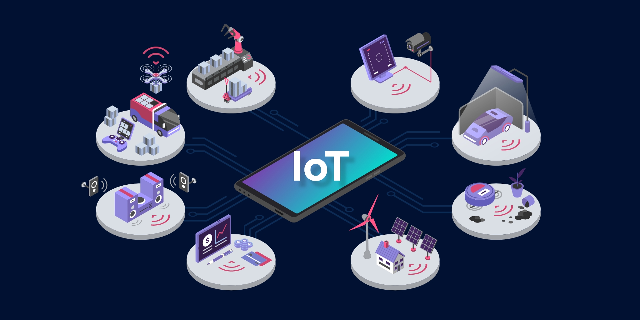 Iot app development