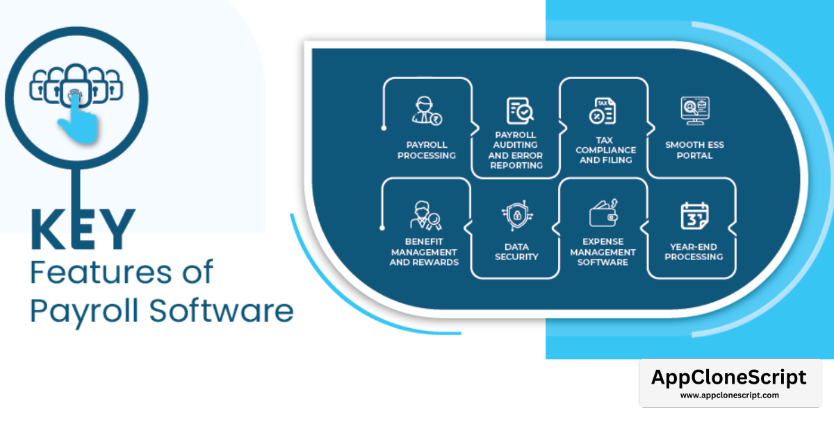payroll software