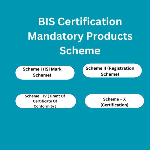 What are the BIS certification mandatory products?