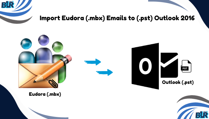 edoura