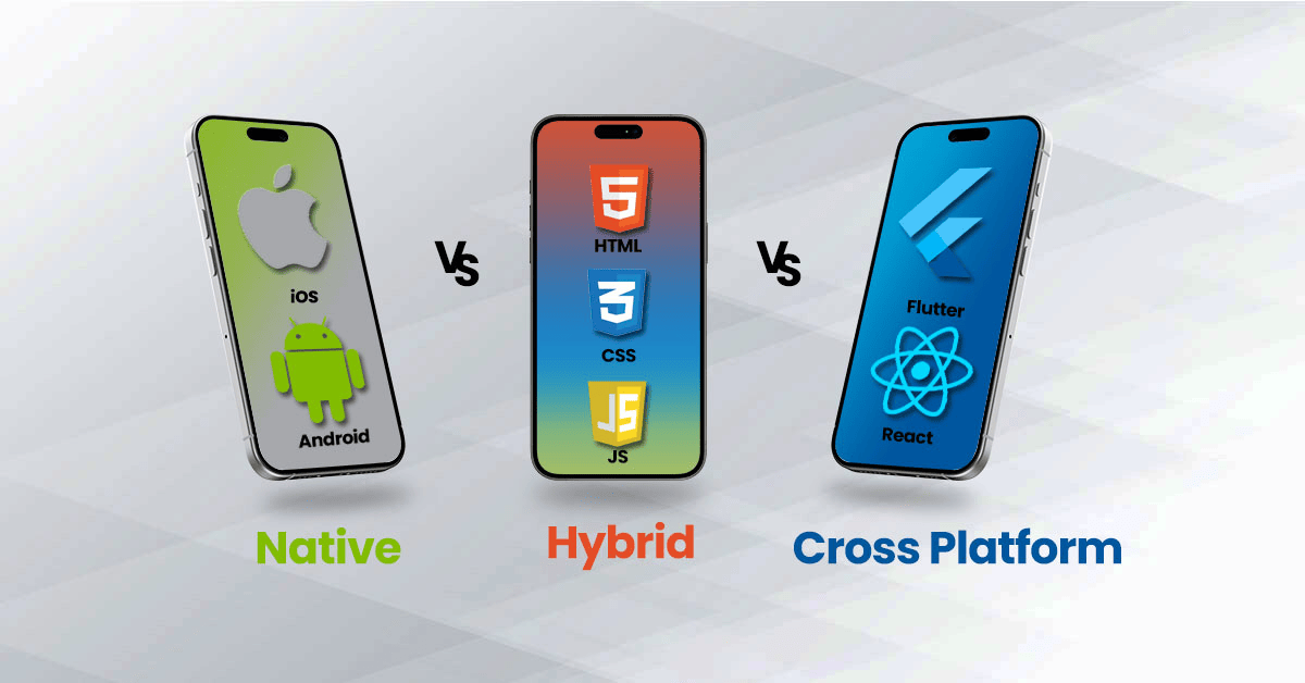 mobile app development