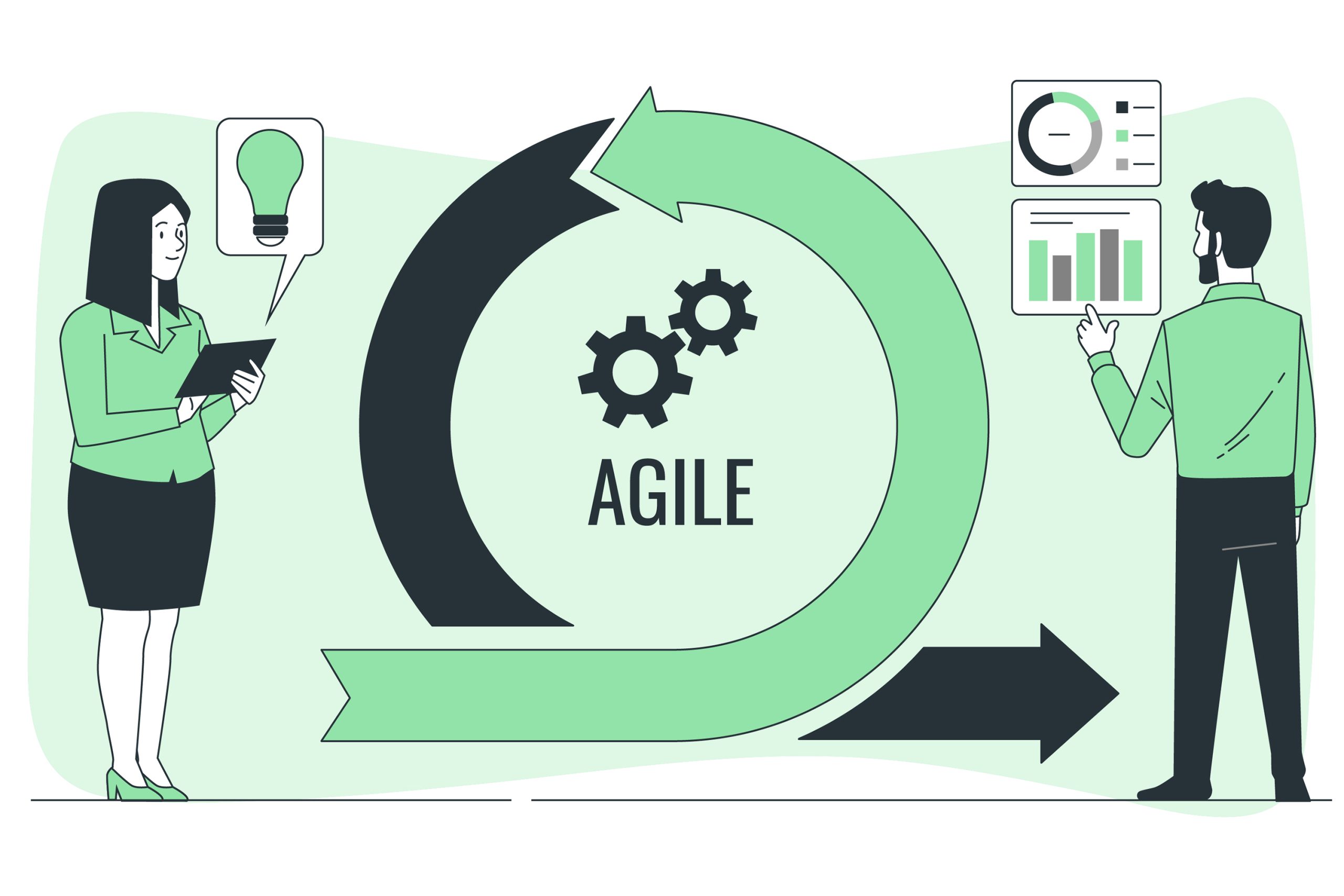 devops