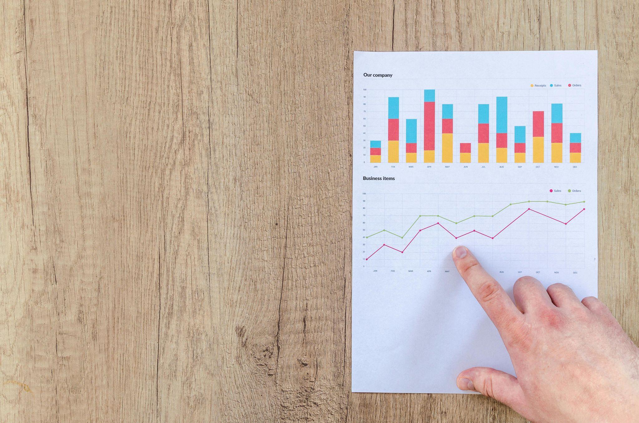 performance marketing