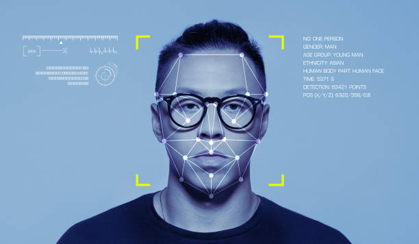 facial recognition system