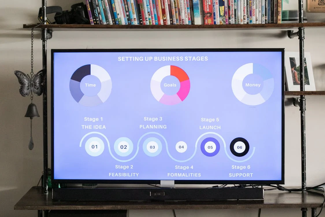 real-time data processing