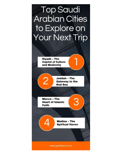 saudi arabian cities