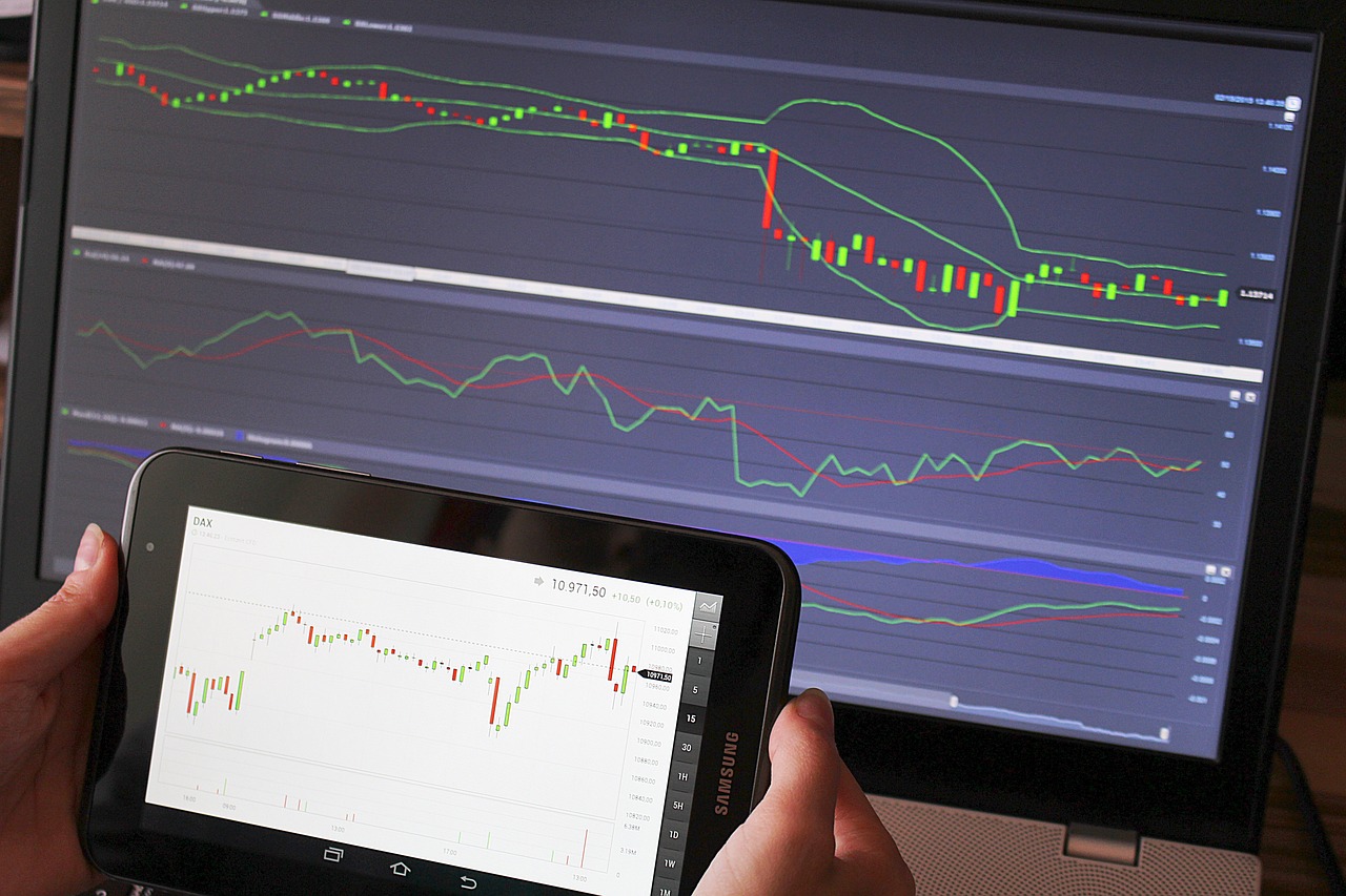 trading software