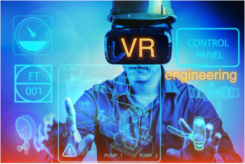 virtual reality labs