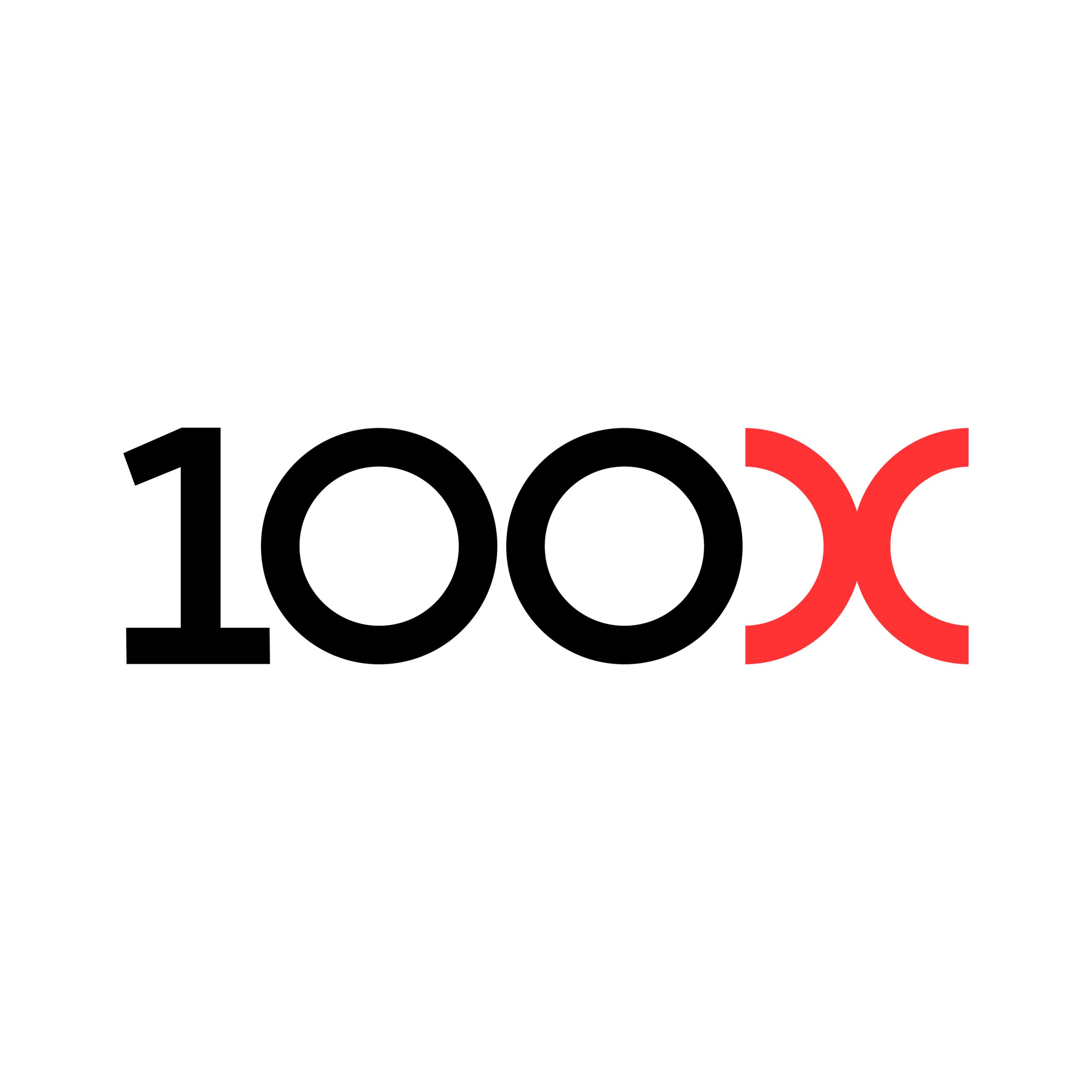 success100x