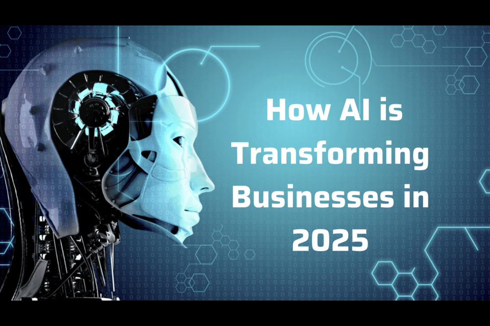 transforming businesses