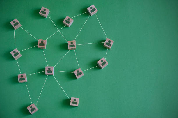 Slack Communities