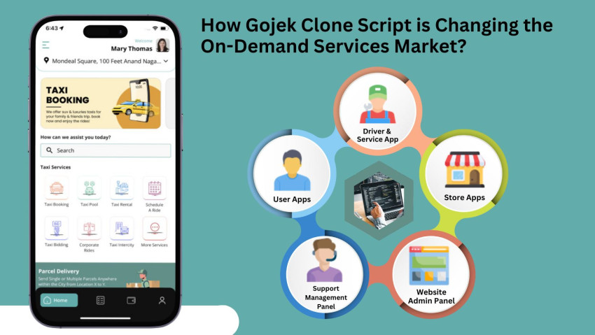gojek clone script